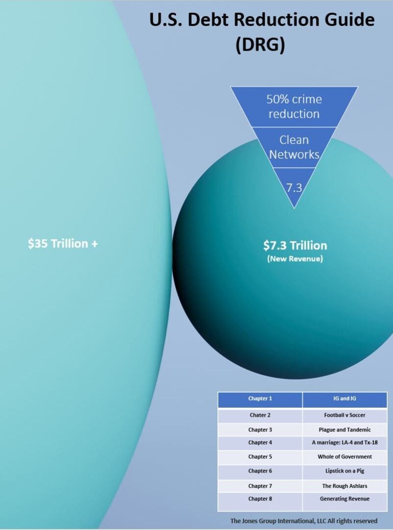 A blue sphere with the words " trillion " and " trillion.